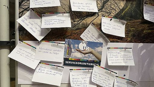 Post-Its an Schautafel