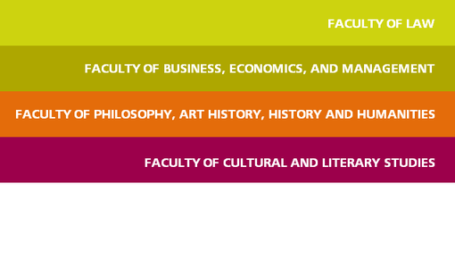 Faculties