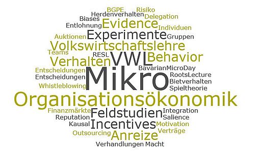 Wordcloud 5_