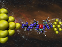 Typical setup of a molecular transport experiment.