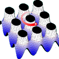 Antidot