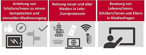 Medienp _dagogik _ Berblick