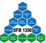 Sfb-1350