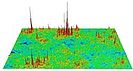 Electronic wavefunction near a Quantum Hall transition exhibiting multifractal amplitude fluctuations.