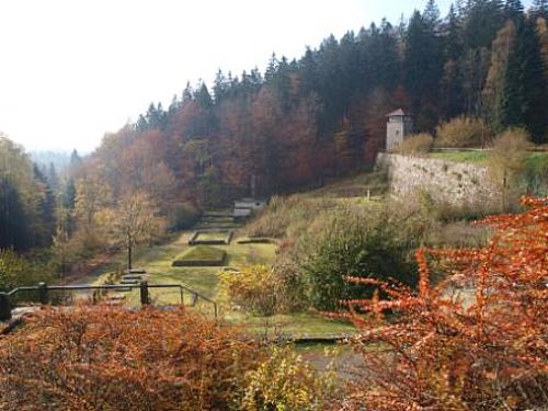 Flossenbürg