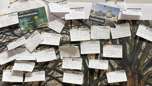 Post-Its