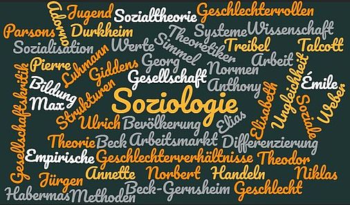 Wordcloud _2_