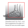 GFFC Logo