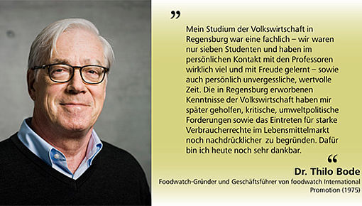 26-bode-slider