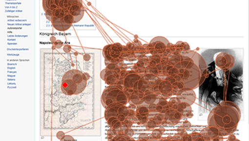 Behaviour Analysis Eye-tracking