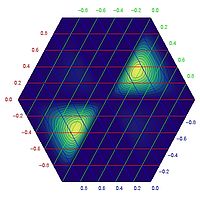 S1 Hex2d