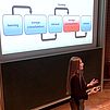 Grk2174 Summer School 2017-1