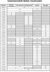Konkordanztabelle _module