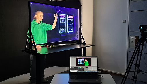 Lightboard Setup - Ansicht von Vorne