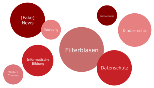 PolimerHotspot