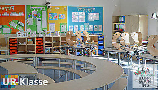 Gsbw-foto Klassenzimmer1 F _r Slider 506x285