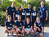 Firmenlauf 2019 Gruppe