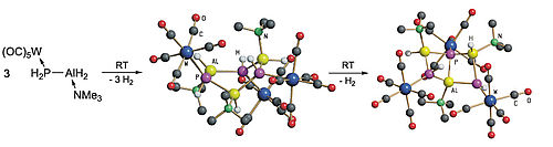 Trimerisierung