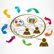 Thementag 2019 Website