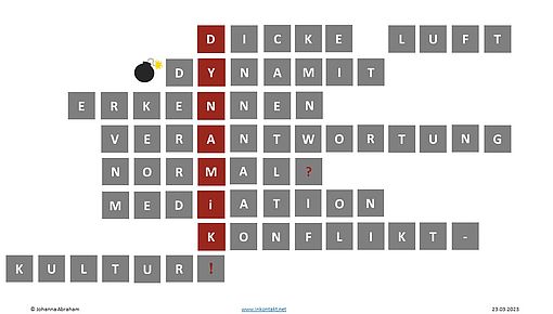 Das Bild zeigt ein Scrabble zum Thema Konflikte.