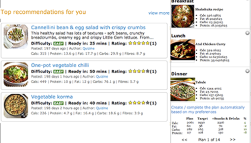 Food Recommendation