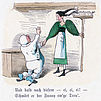 Müller und Schornsteinfeger