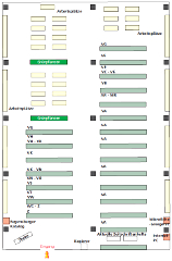 Skizze Teilbibliothek Chemie