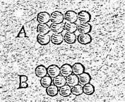 Kugelpackung hexagonal