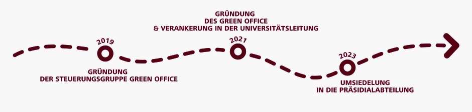(öffnet Vergrößerung des Bildes)