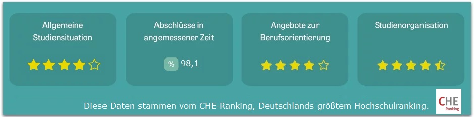 (externer Link, öffnet neues Fenster)